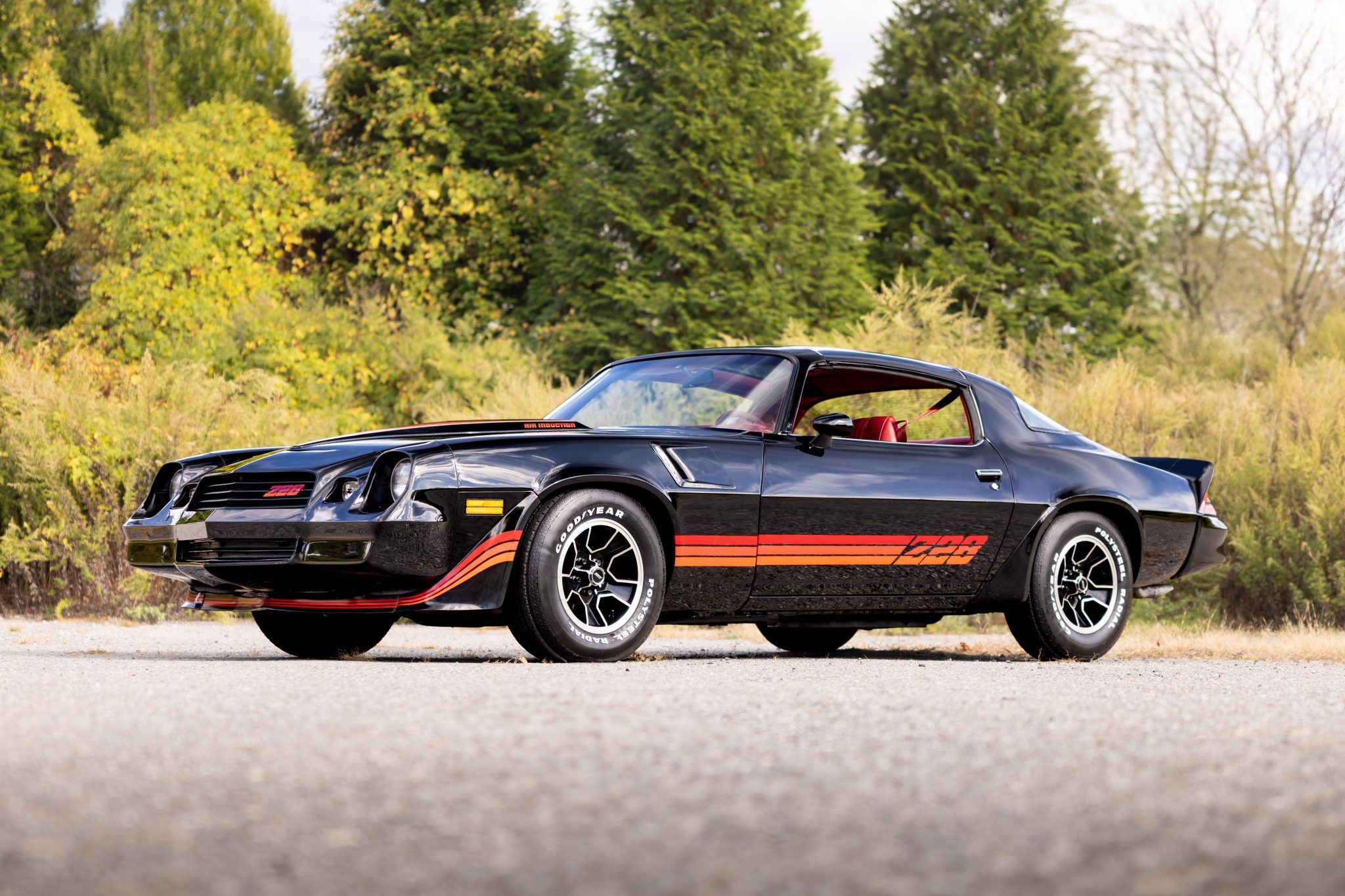 1980 Chevrolet Camaro